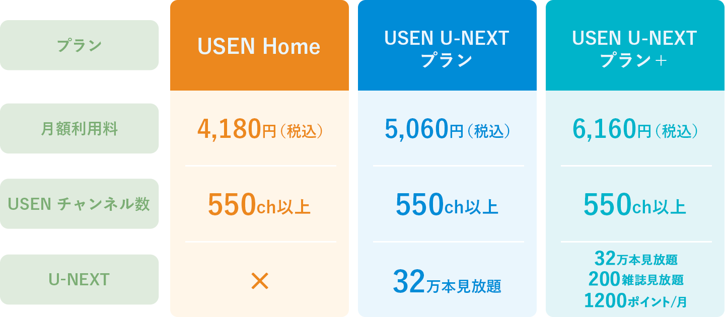 料金のご案内