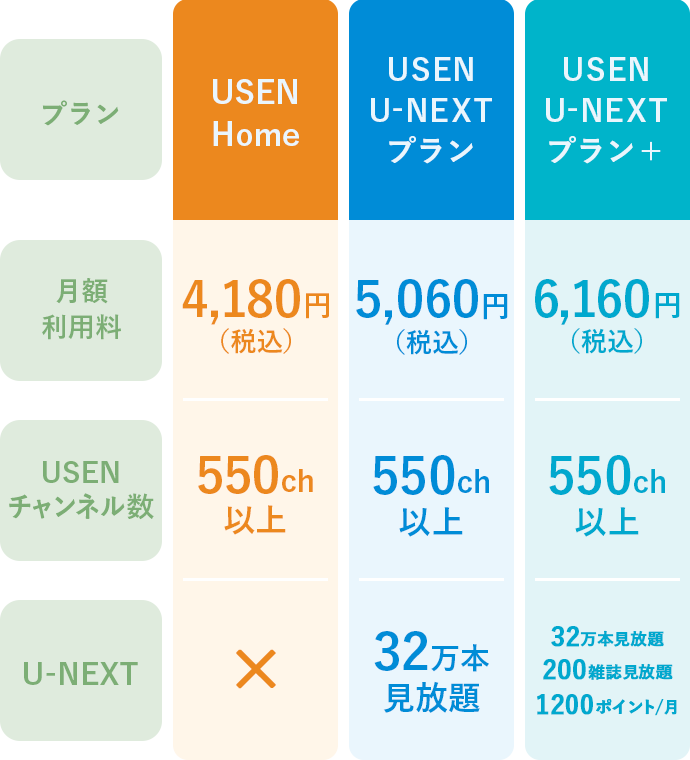 料金のご案内